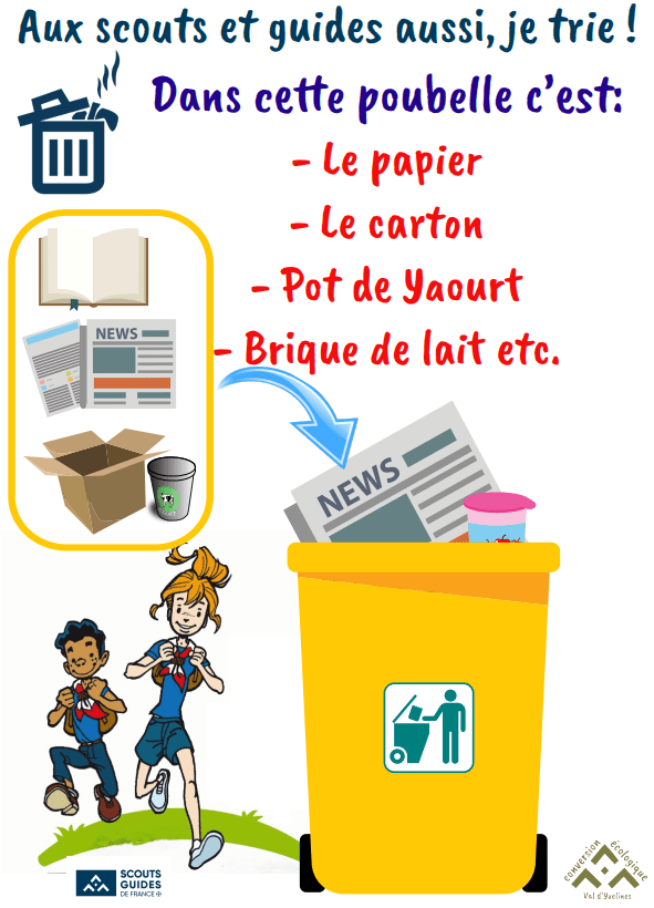 affiche trie déchets